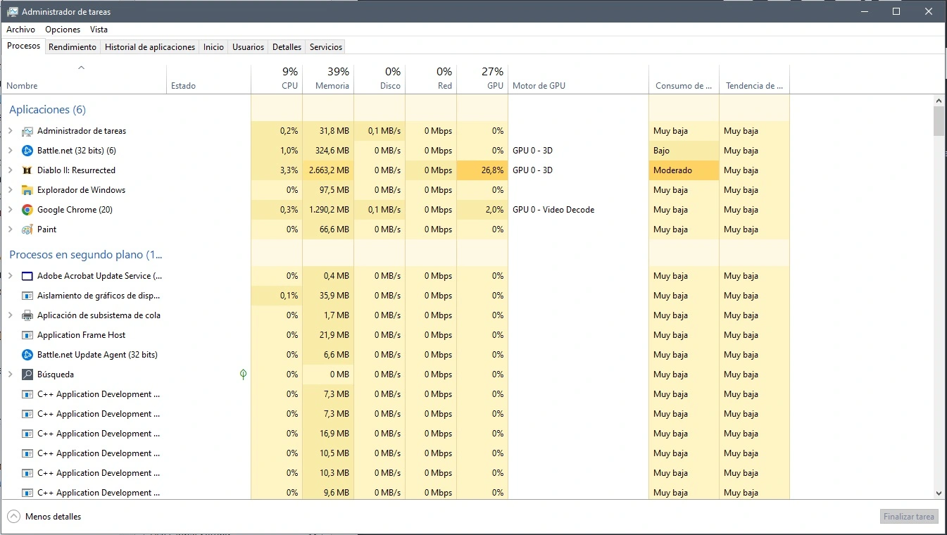 Administrador de tareas 6 cosas que tu pc